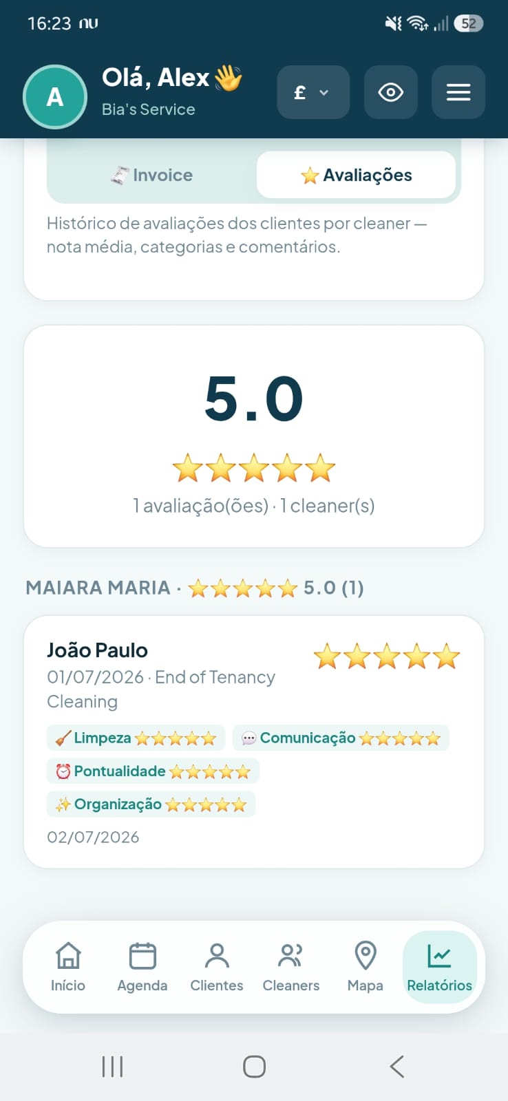 Avaliações de cleaners